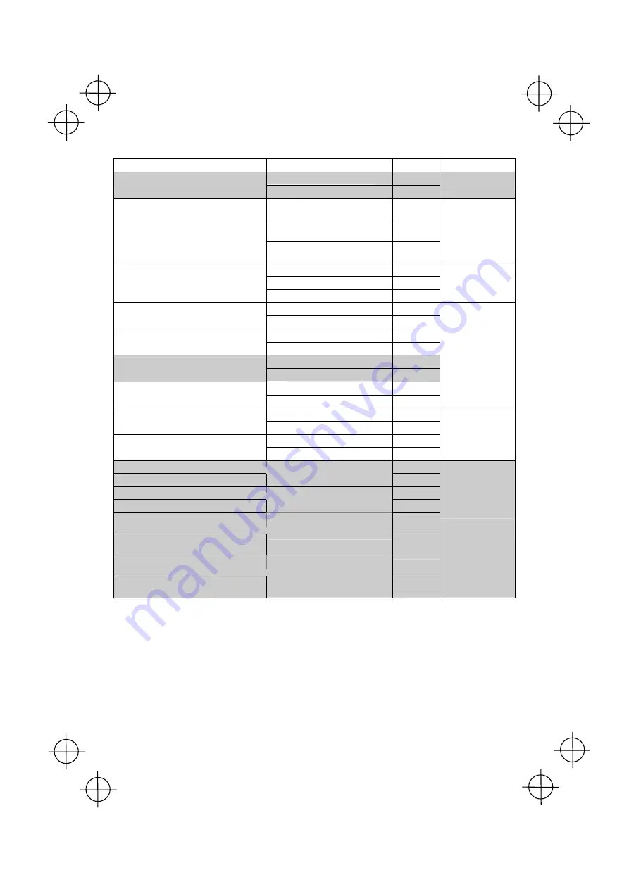 Denso GT10Q-HR User Manual Download Page 58