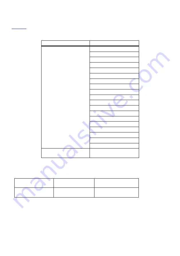 Denso GT20Q-SB User Manual Download Page 48