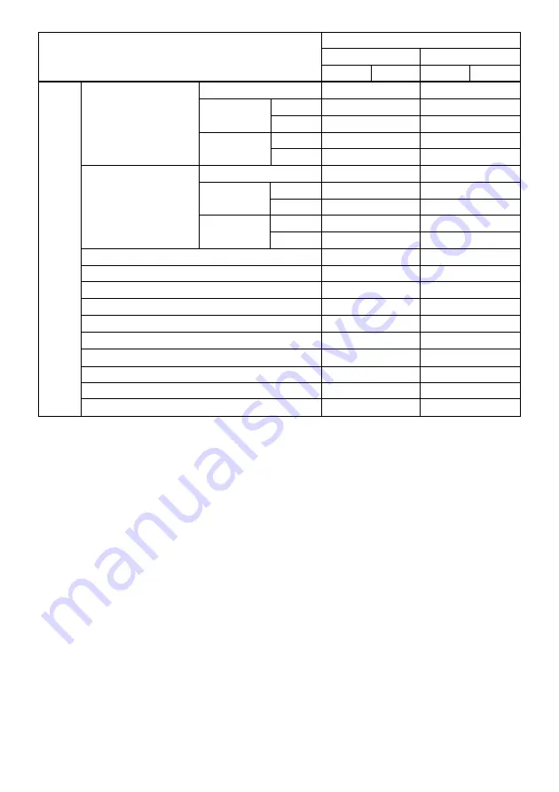 Denso GT20Q-SB User Manual Download Page 65