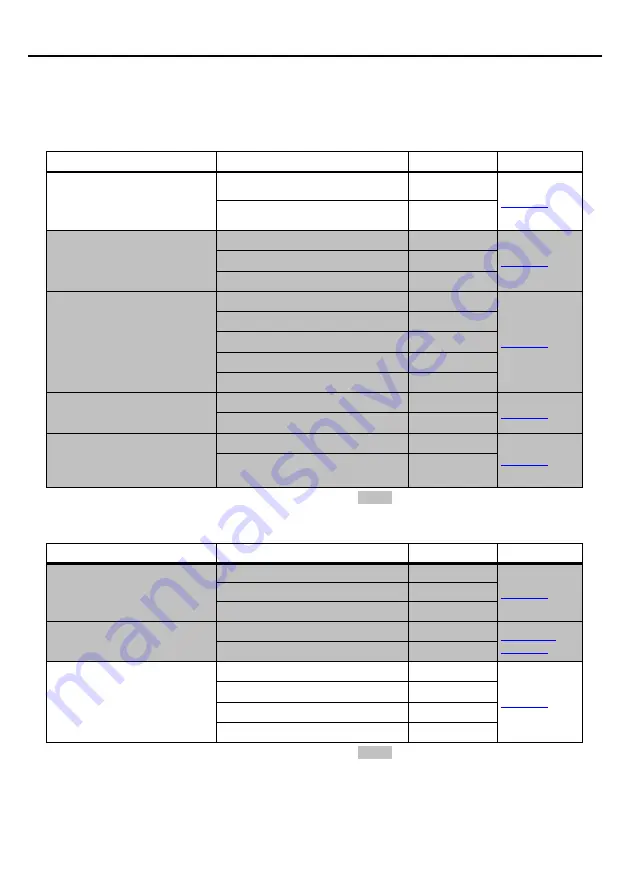 Denso GT20Q-SB User Manual Download Page 93