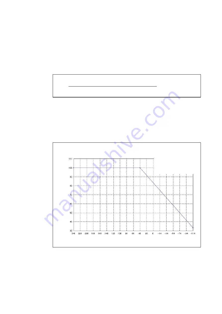 Denso HS-4535G General Information Manual Download Page 34