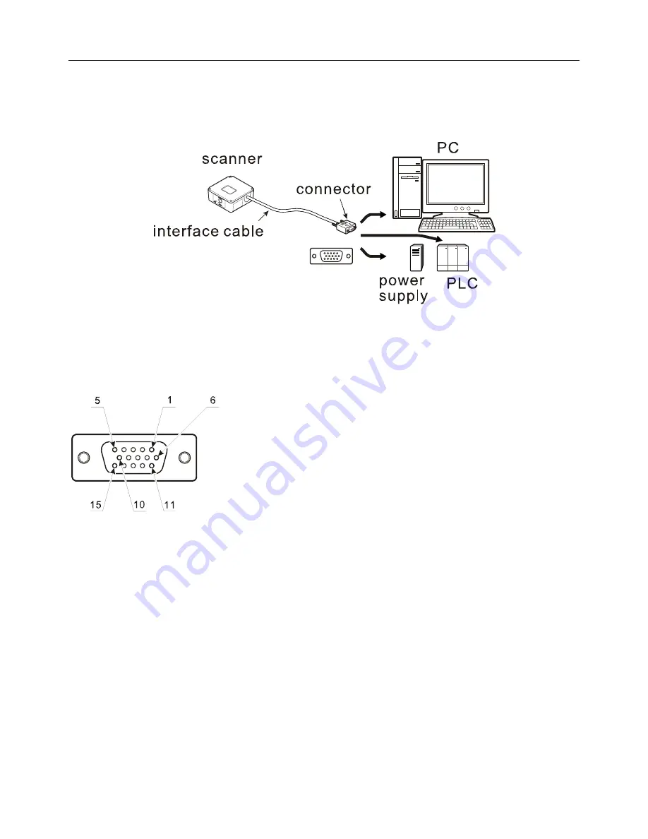 Denso QB30-SR User Manual Download Page 15