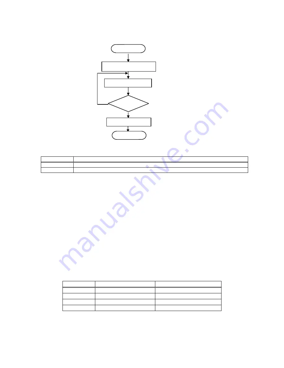 Denso QB30-SR User Manual Download Page 31