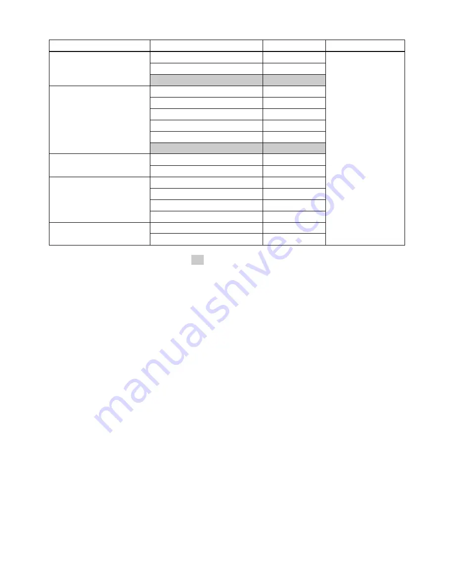 Denso QB30-SR User Manual Download Page 91