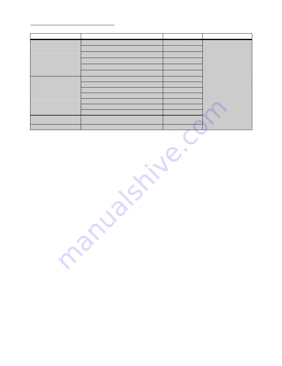 Denso QB30-SR User Manual Download Page 103