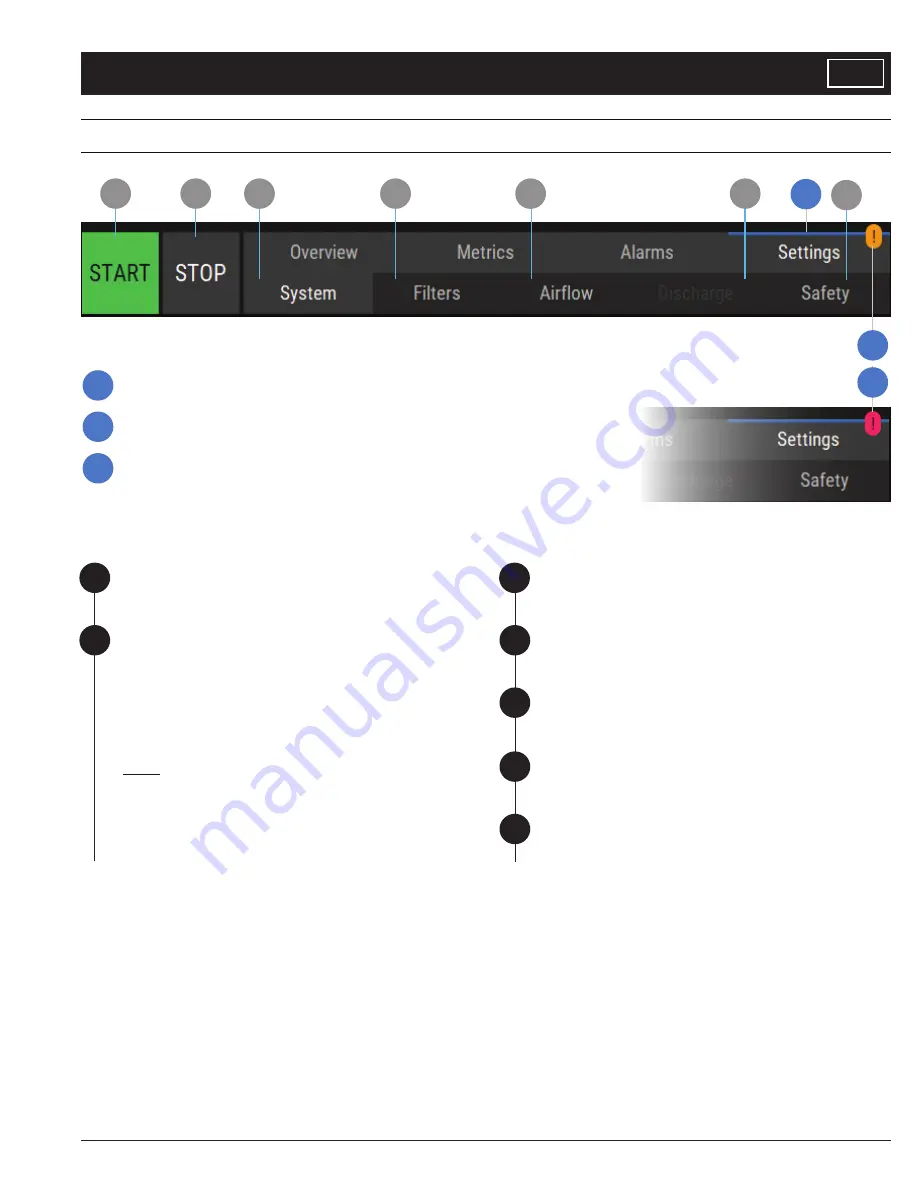 Dentech AYRDYNE 4.0 Installation, Operation And Maintenance Manual Download Page 9