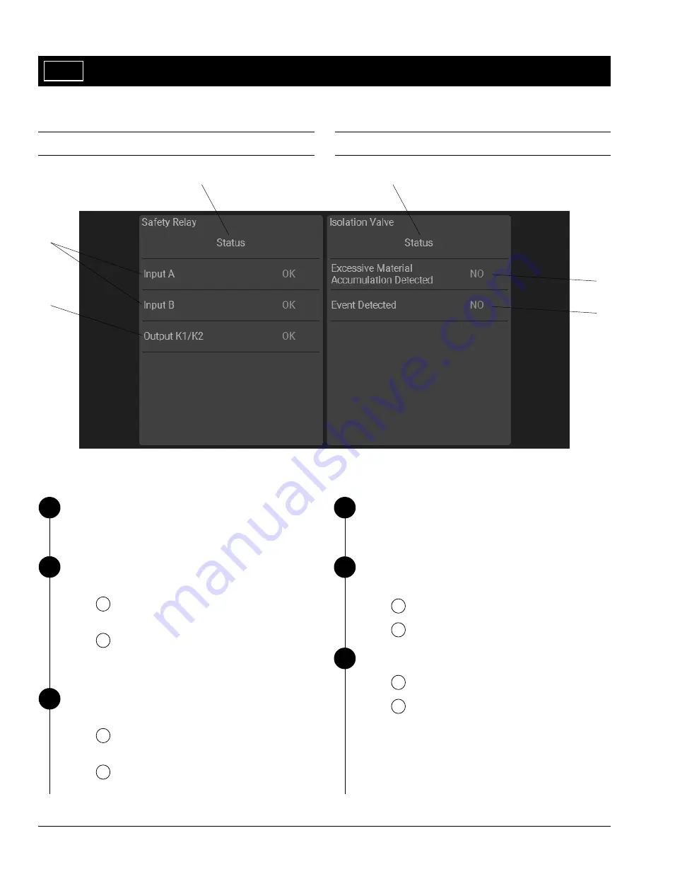 Dentech AYRDYNE Installation, Operation And Maintenance Manual Download Page 32