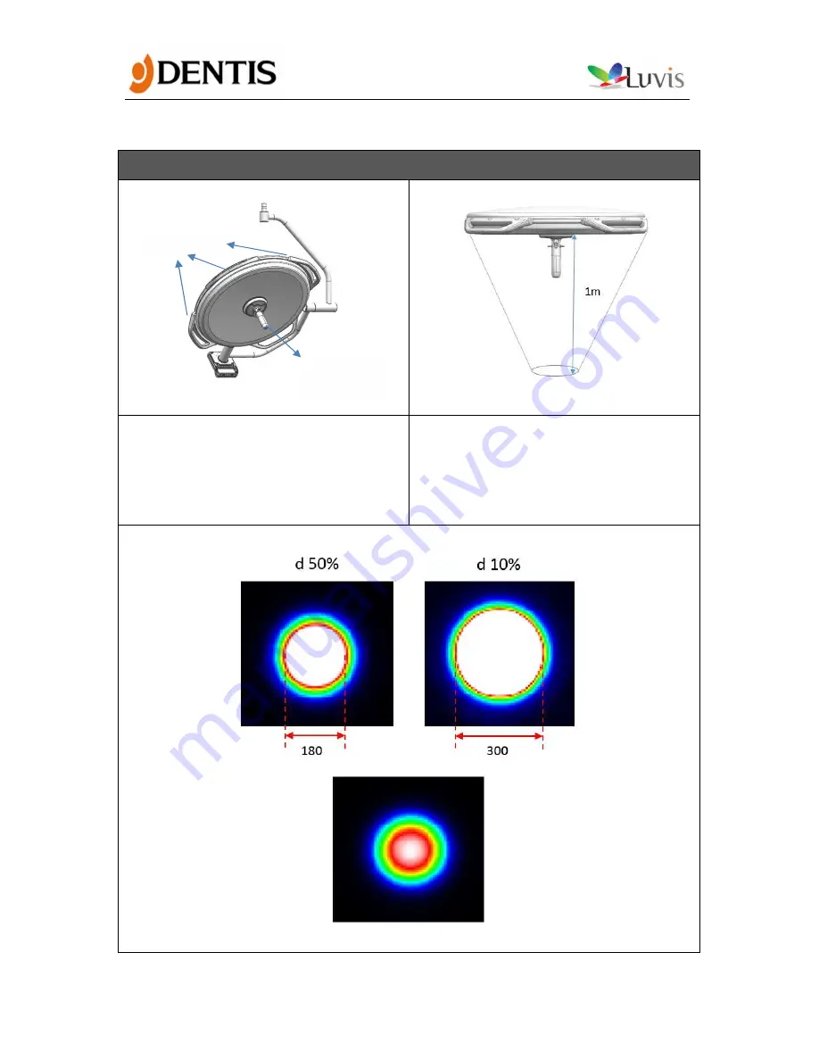 DENTIS LUVIS L200 User Manual Download Page 23