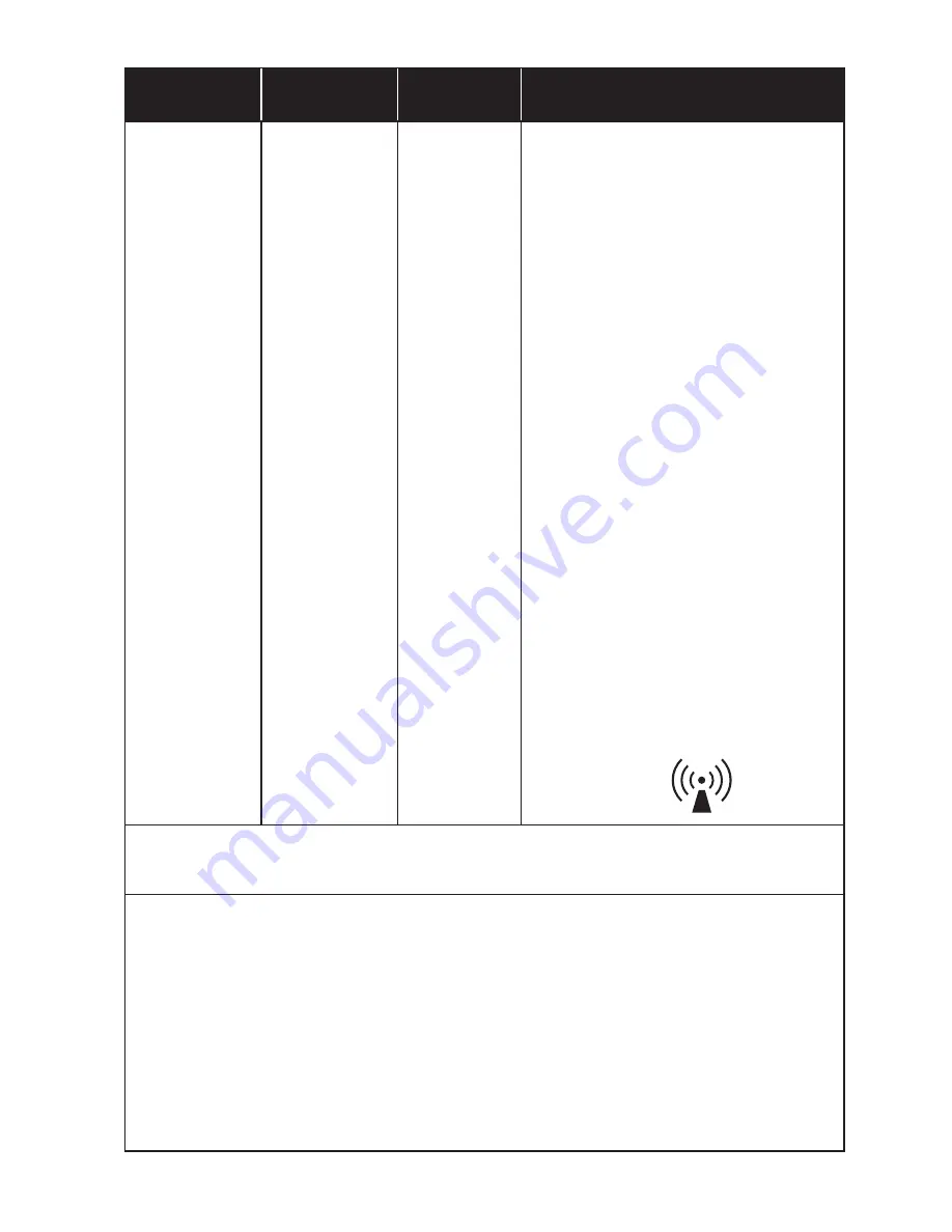 Dentmate LEDEX WL-090 Instructions For Use Manual Download Page 24