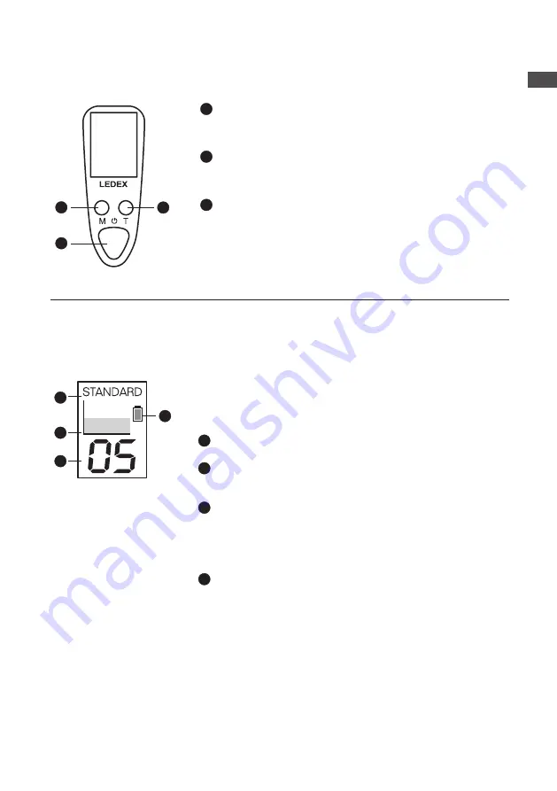 Dentmate Ledex WL-090+ Скачать руководство пользователя страница 7