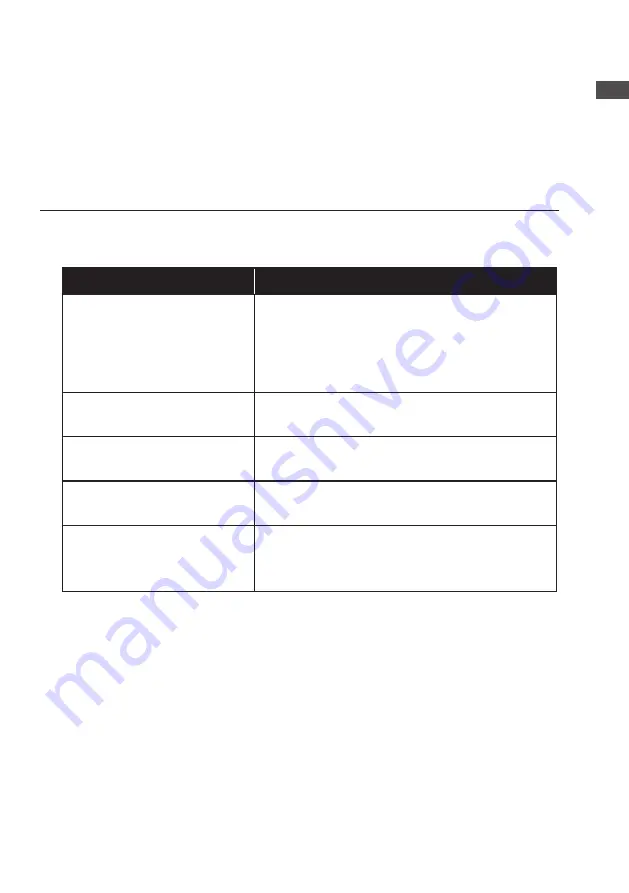 Dentmate Ledex WL-090+ Instructions For Use Manual Download Page 17