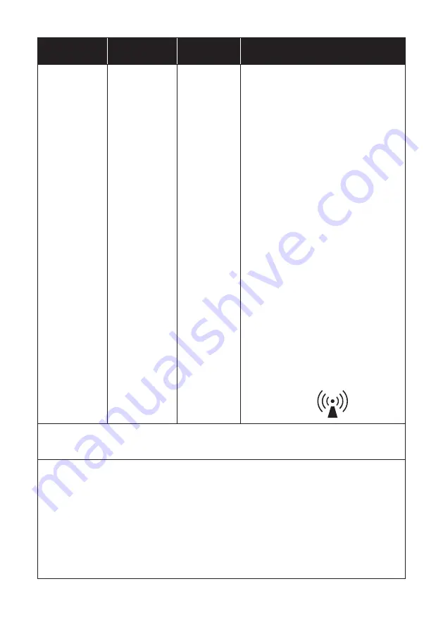 Dentmate Ledex WL-090+ Instructions For Use Manual Download Page 24