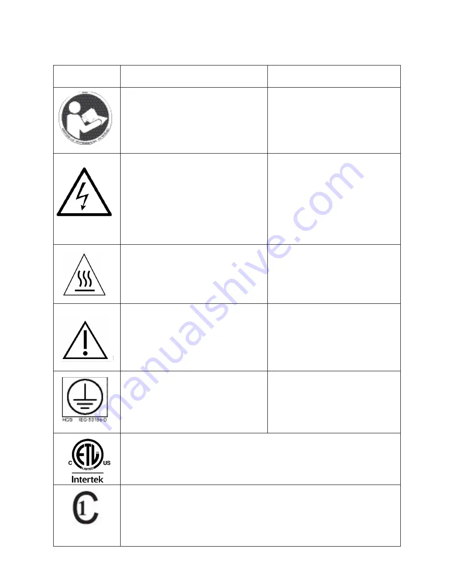 dentronix DDS 7000 Operating Instructions Manual Download Page 30