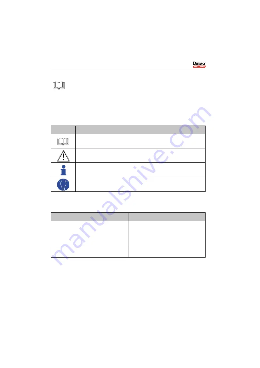 Dentsply Maillefer X-SMART IQ User Manual Download Page 16