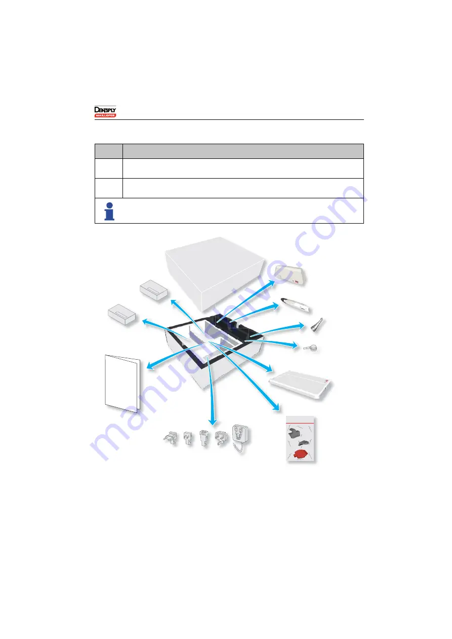 Dentsply Maillefer X-SMART IQ User Manual Download Page 17