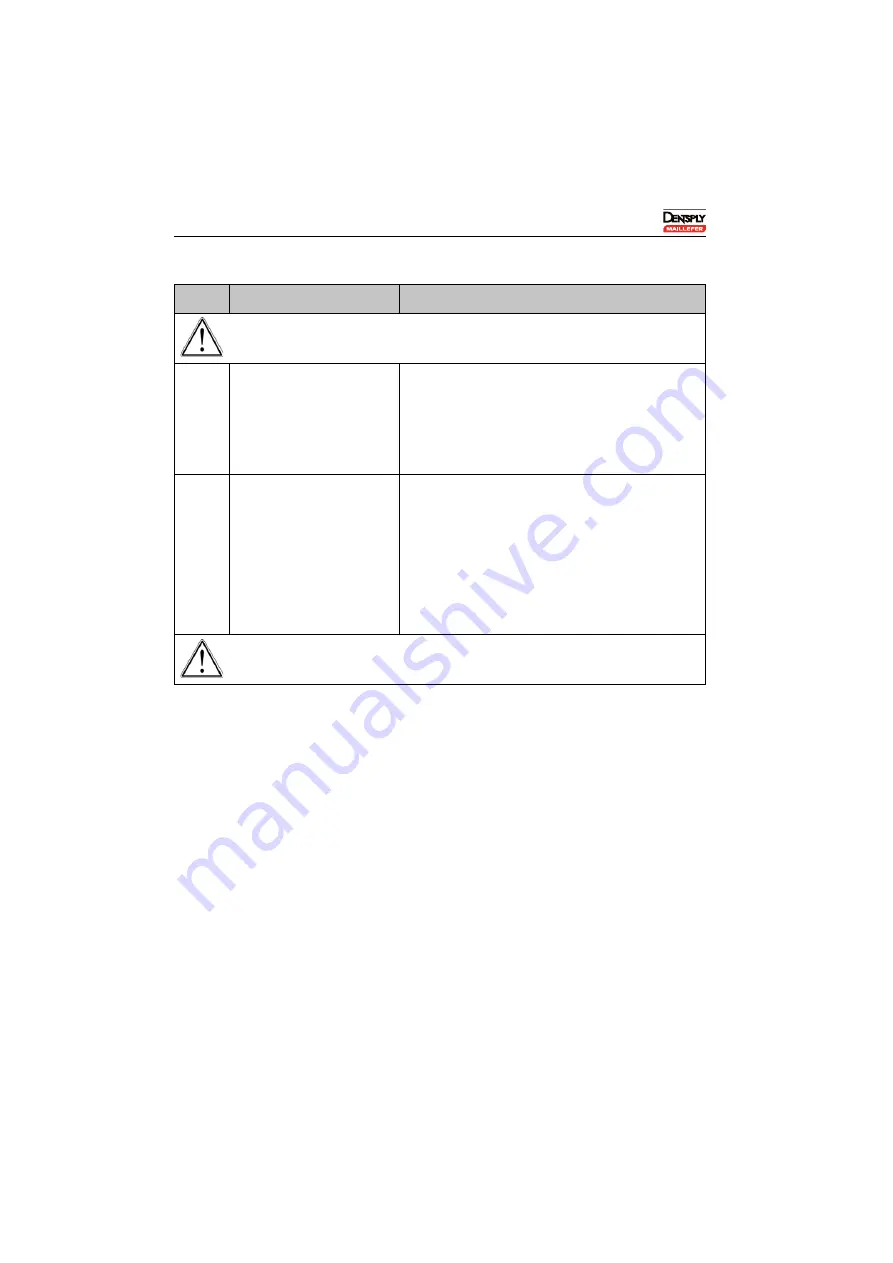 Dentsply Maillefer X-SMART IQ User Manual Download Page 56