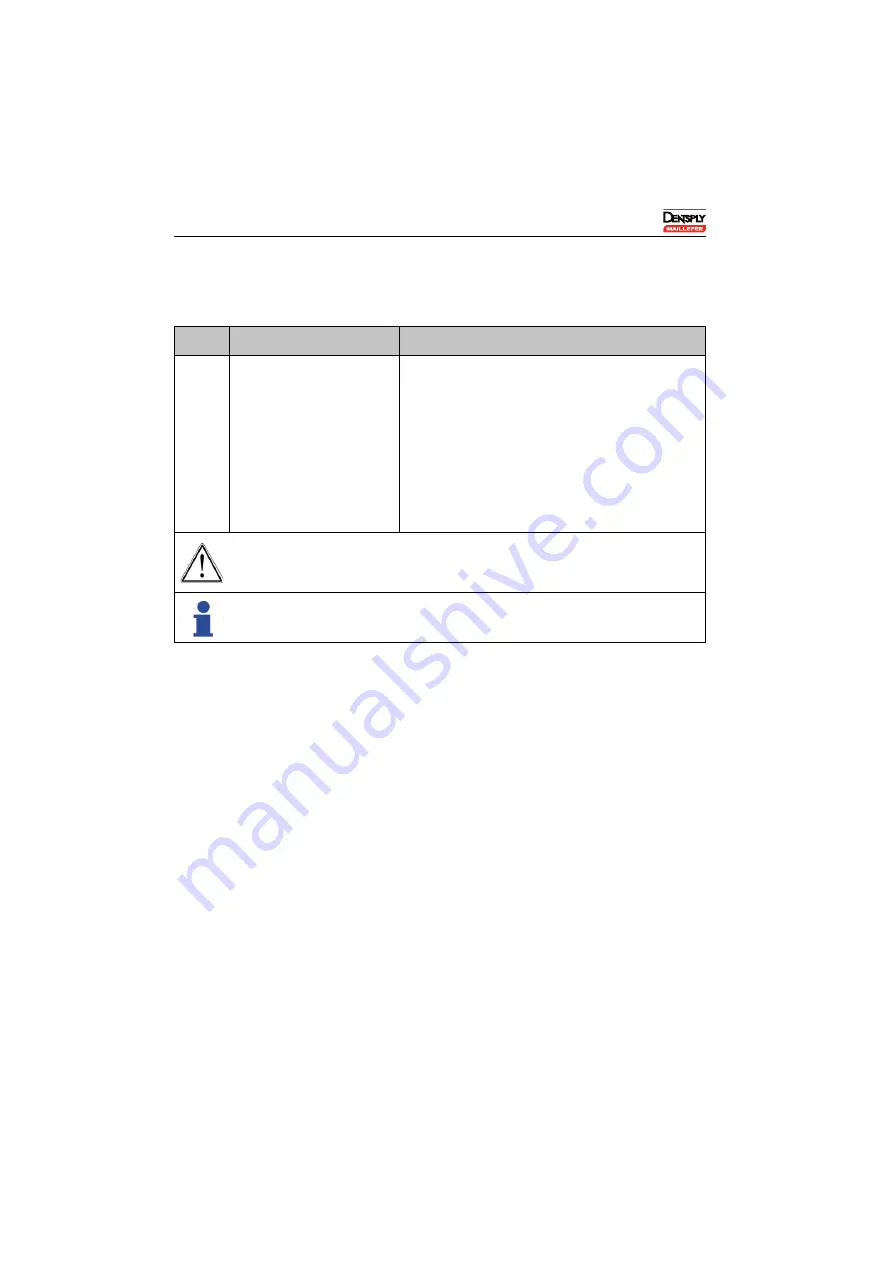 Dentsply Maillefer X-SMART IQ User Manual Download Page 58