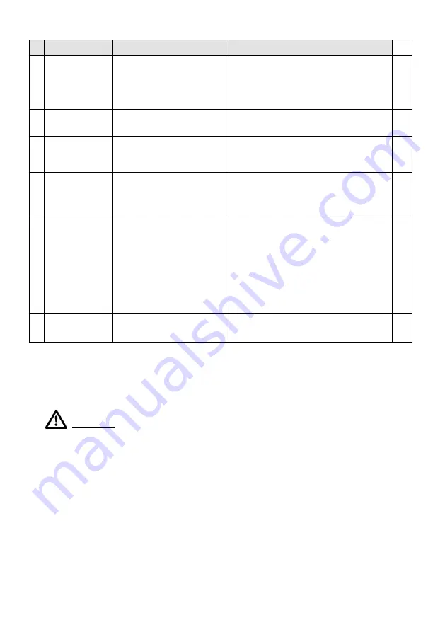 Dentsply Maillefer X-SMART User Manual Download Page 19