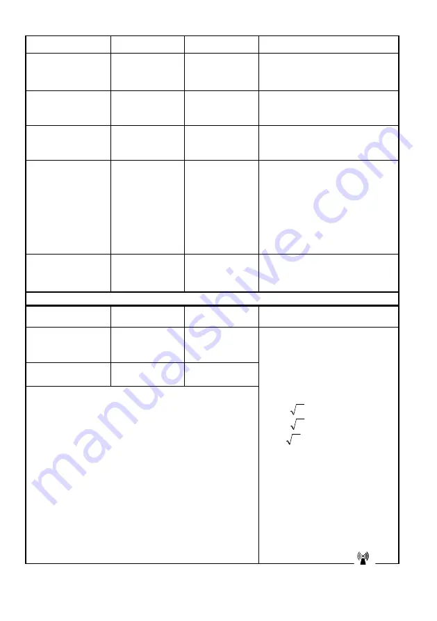 Dentsply Maillefer X-SMART User Manual Download Page 28