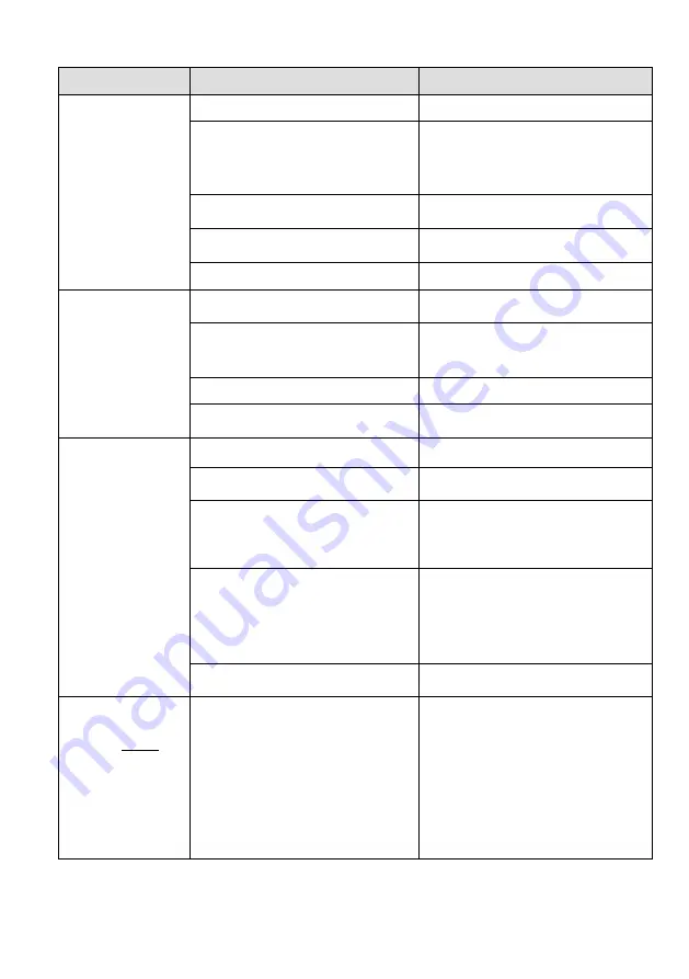 Dentsply Maillefer X-SMART User Manual Download Page 52