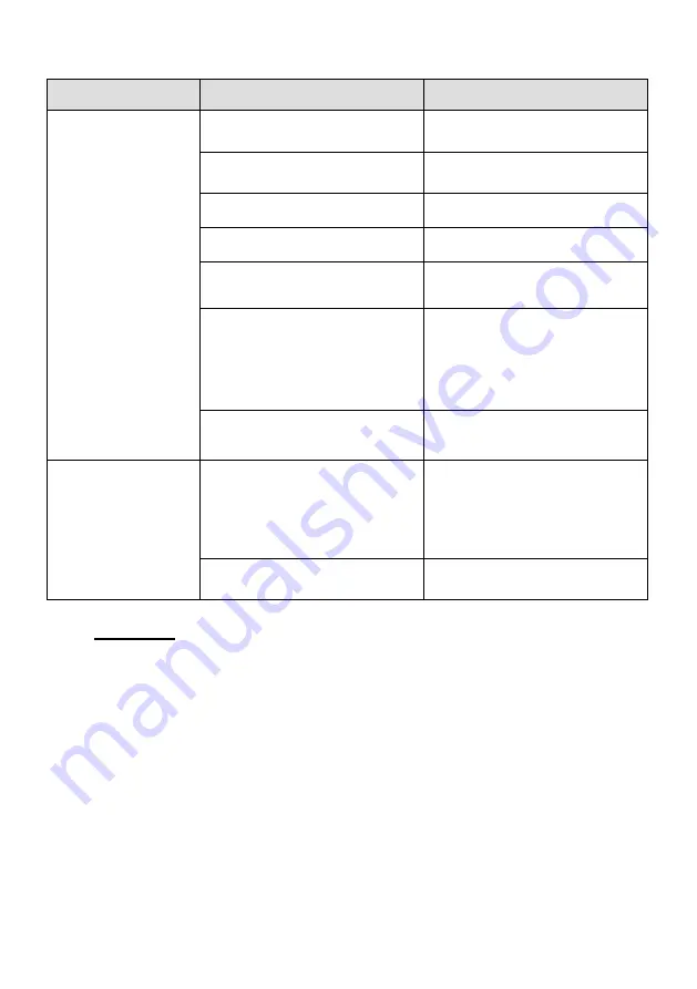 Dentsply Maillefer X-SMART User Manual Download Page 53