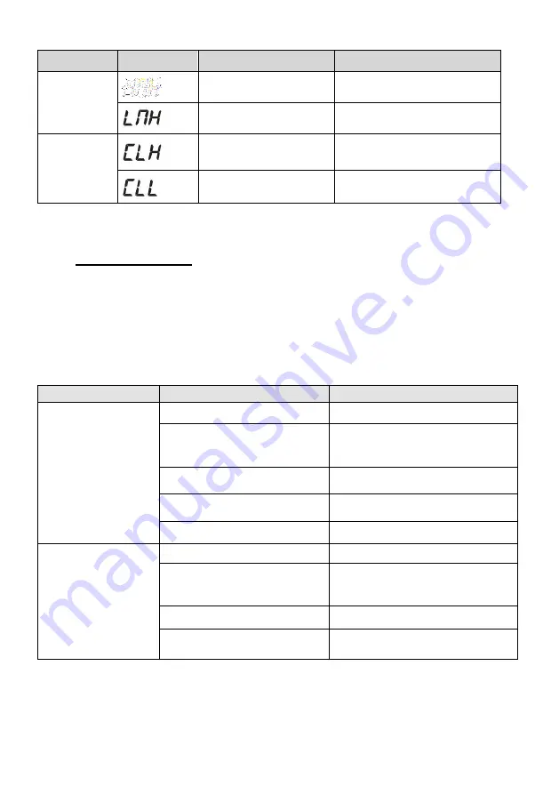 Dentsply Maillefer X-SMART User Manual Download Page 81