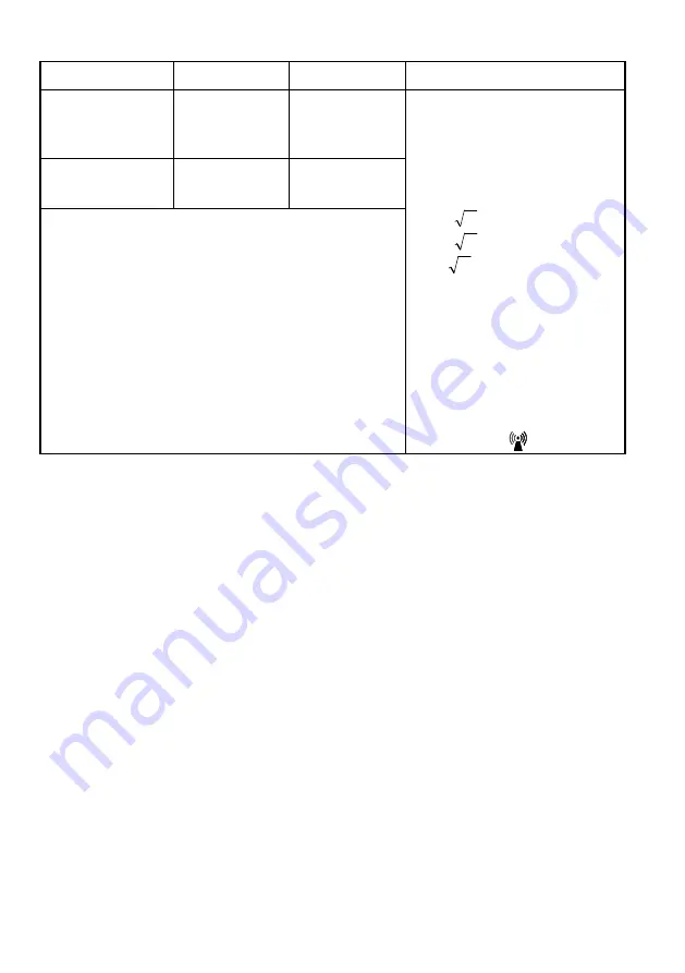 Dentsply Maillefer X-SMART User Manual Download Page 88