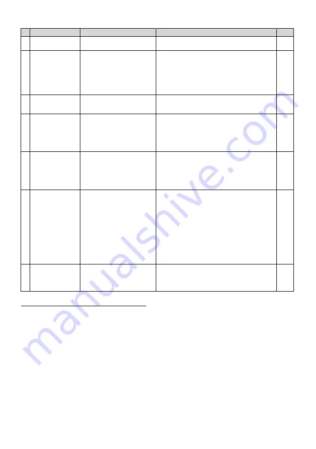 Dentsply Maillefer X-SMART User Manual Download Page 107