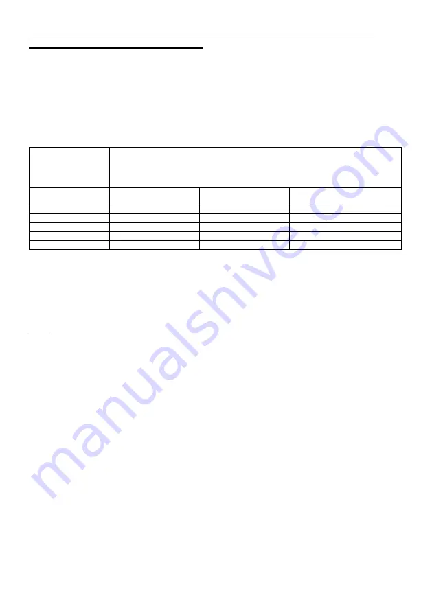 Dentsply Maillefer X-SMART User Manual Download Page 119