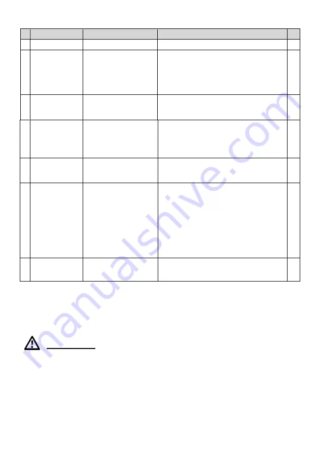 Dentsply Maillefer X-SMART User Manual Download Page 137