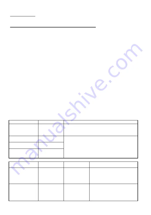 Dentsply Maillefer X-SMART User Manual Download Page 145