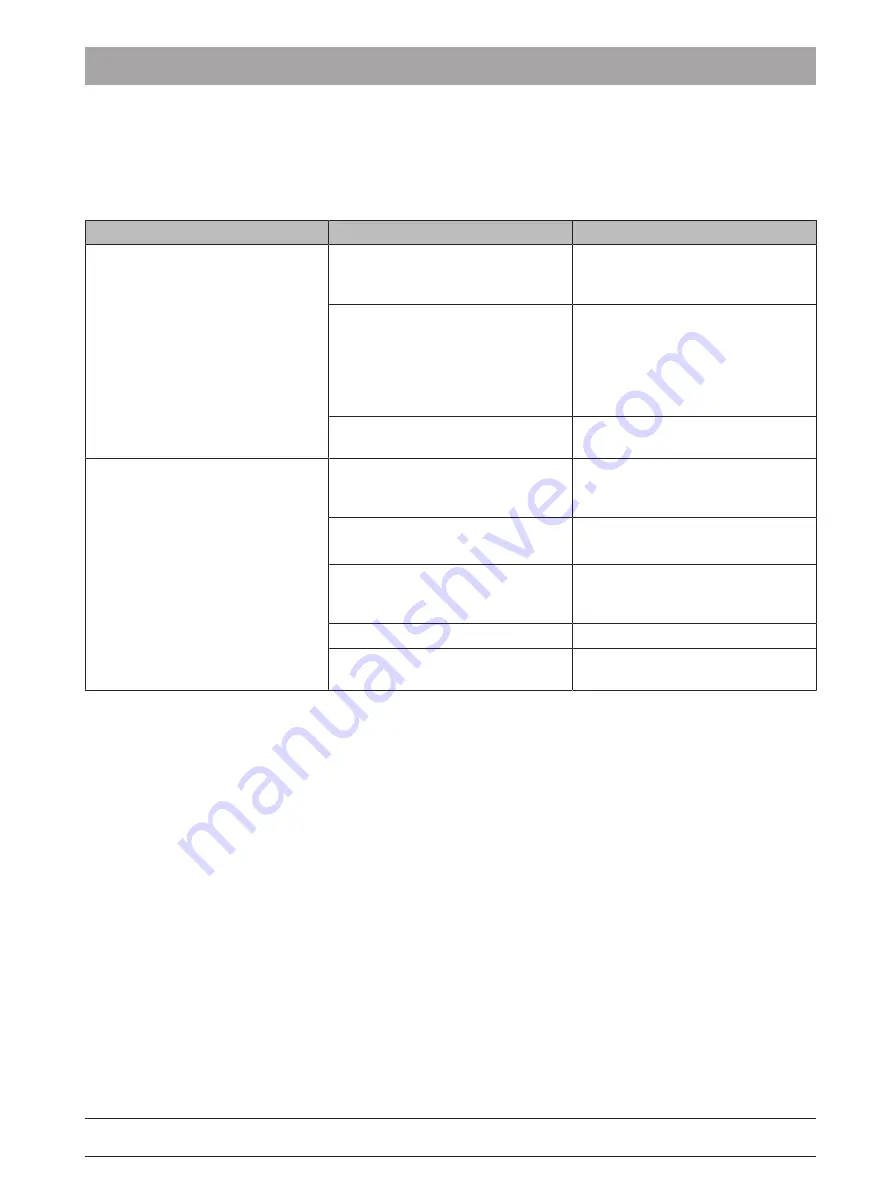 Dentsply Sirona 6385129 Operating Instructions Manual Download Page 83