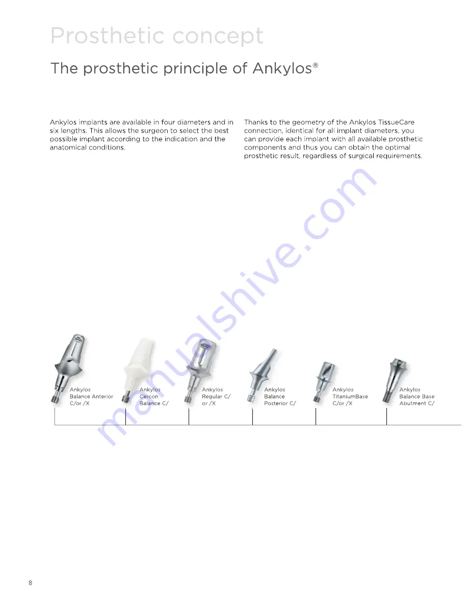 Dentsply Sirona Ankylos Balance Base Abutment C Скачать руководство пользователя страница 8