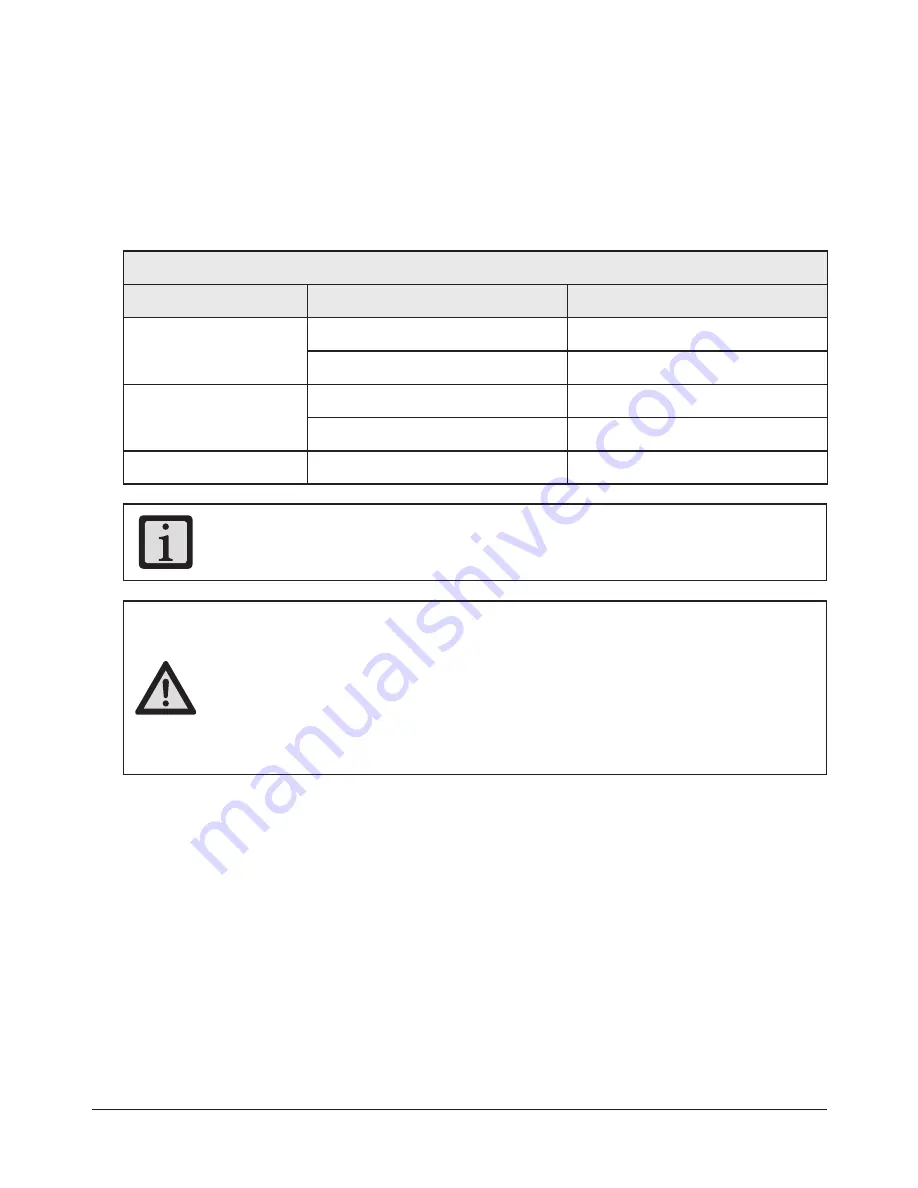 Dentsply Sirona Ceram.x Spectra ST Directions For Use Manual Download Page 9