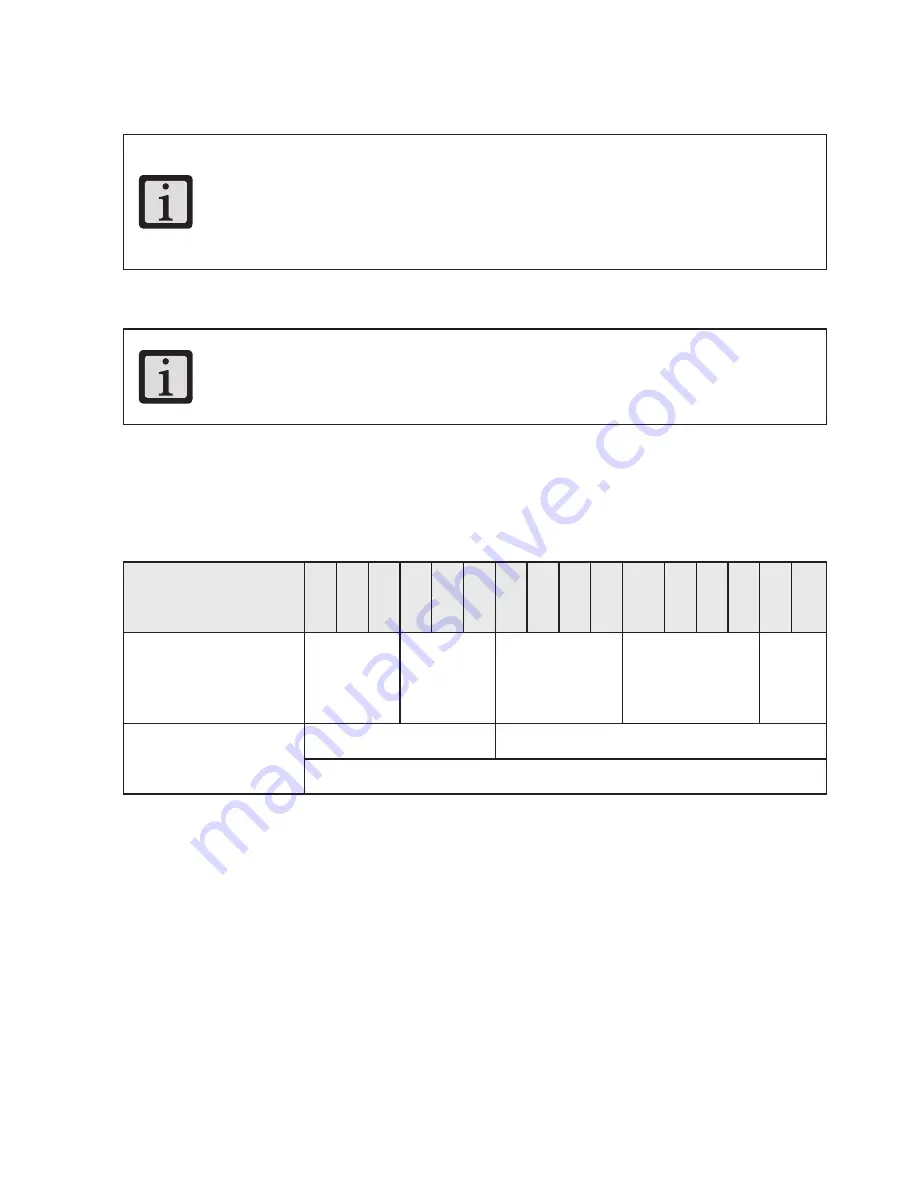 Dentsply Sirona Ceram.x Spectra ST Directions For Use Manual Download Page 25