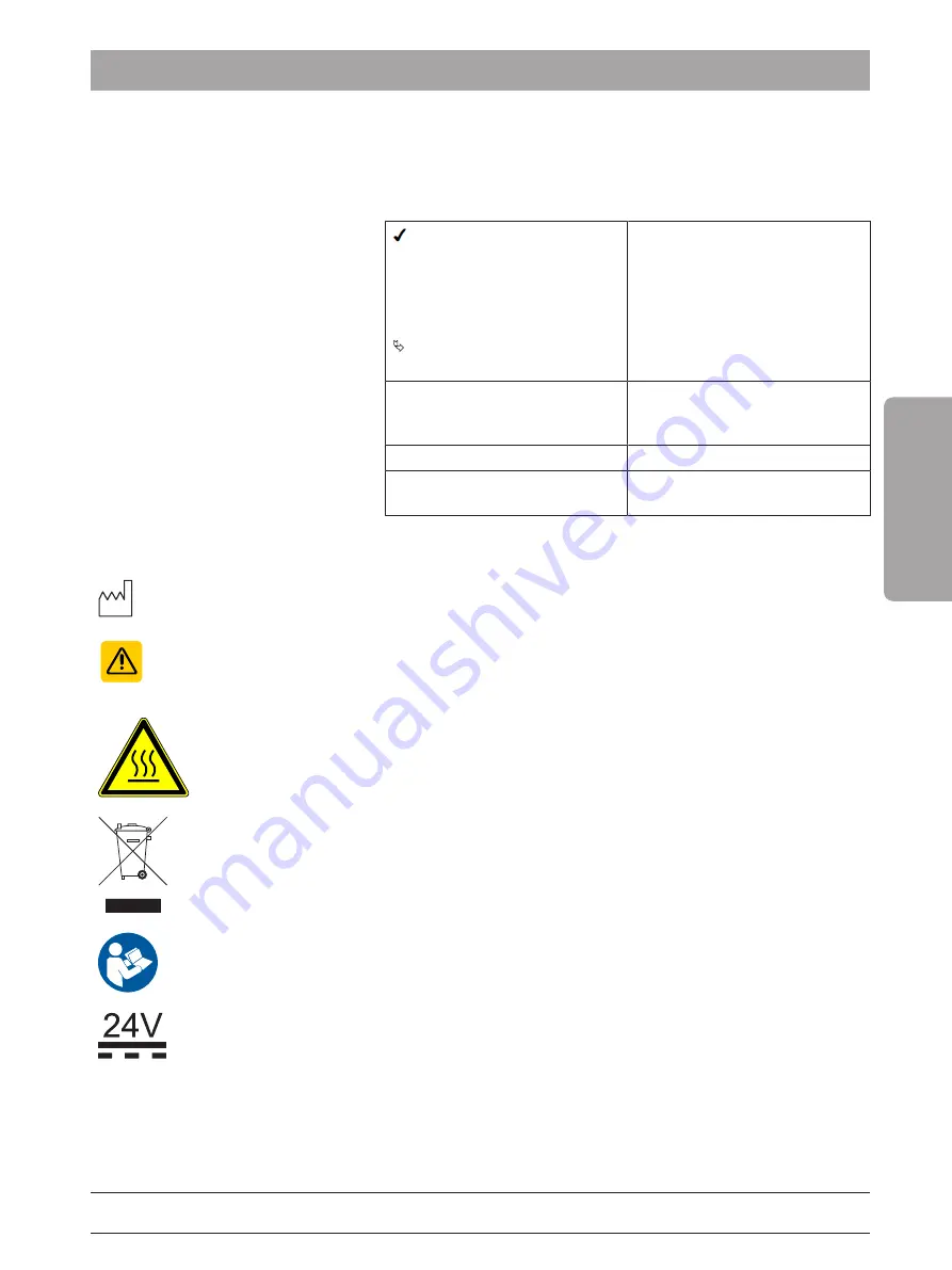 Dentsply Sirona CEREC AF Connect Operating Instructions Manual Download Page 87