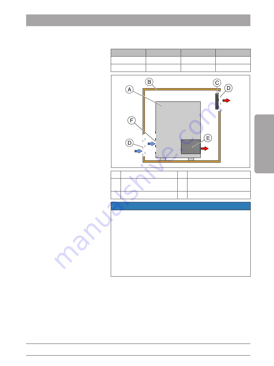 Dentsply Sirona CEREC AF Connect Скачать руководство пользователя страница 117