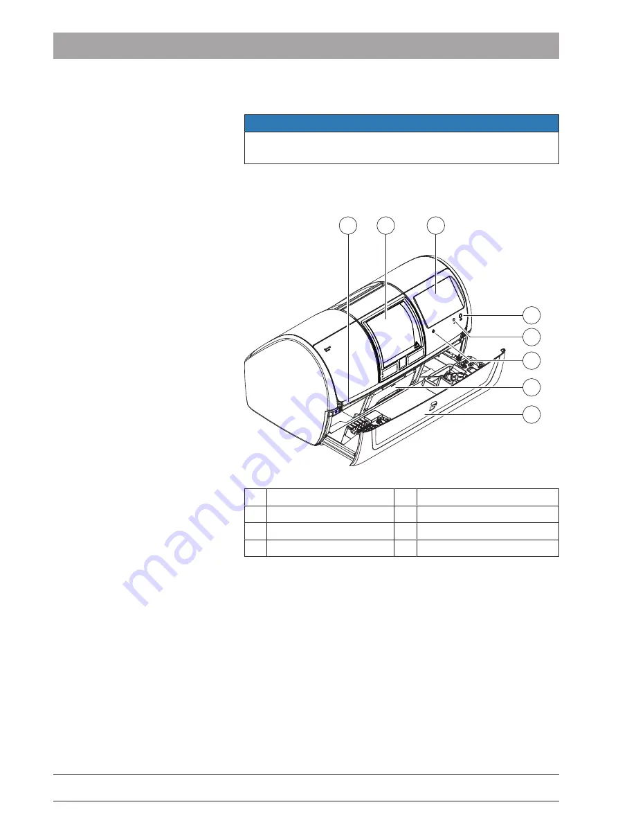 Dentsply Sirona CEREC Primemill Operating Instructions Manual Download Page 20