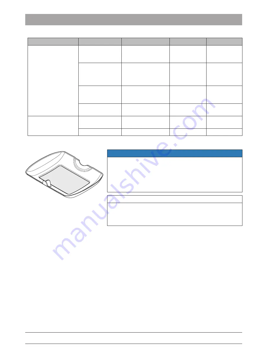 Dentsply Sirona CEREC Primemill Operating Instructions Manual Download Page 25