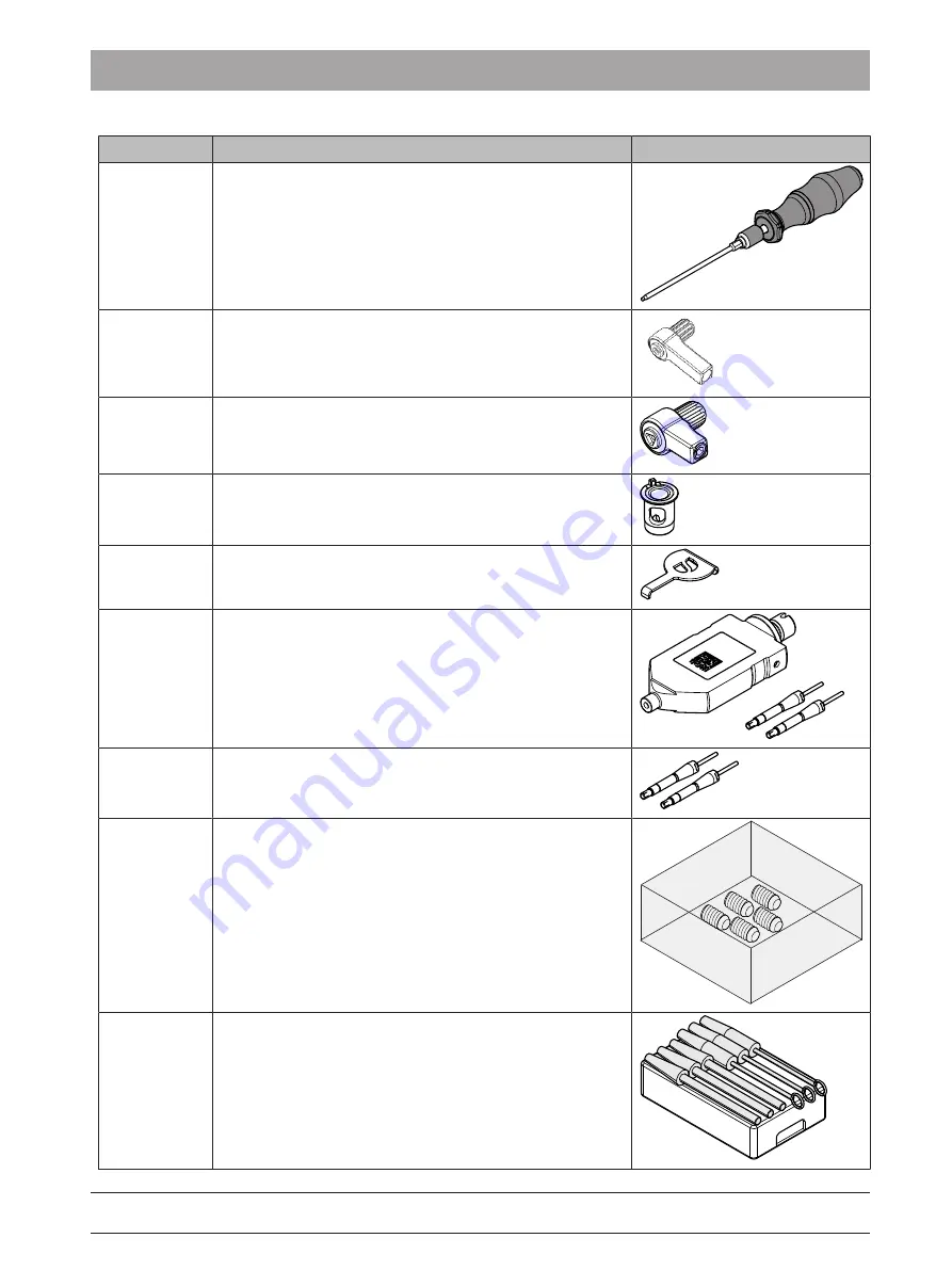 Dentsply Sirona CEREC Primemill Operating Instructions Manual Download Page 65