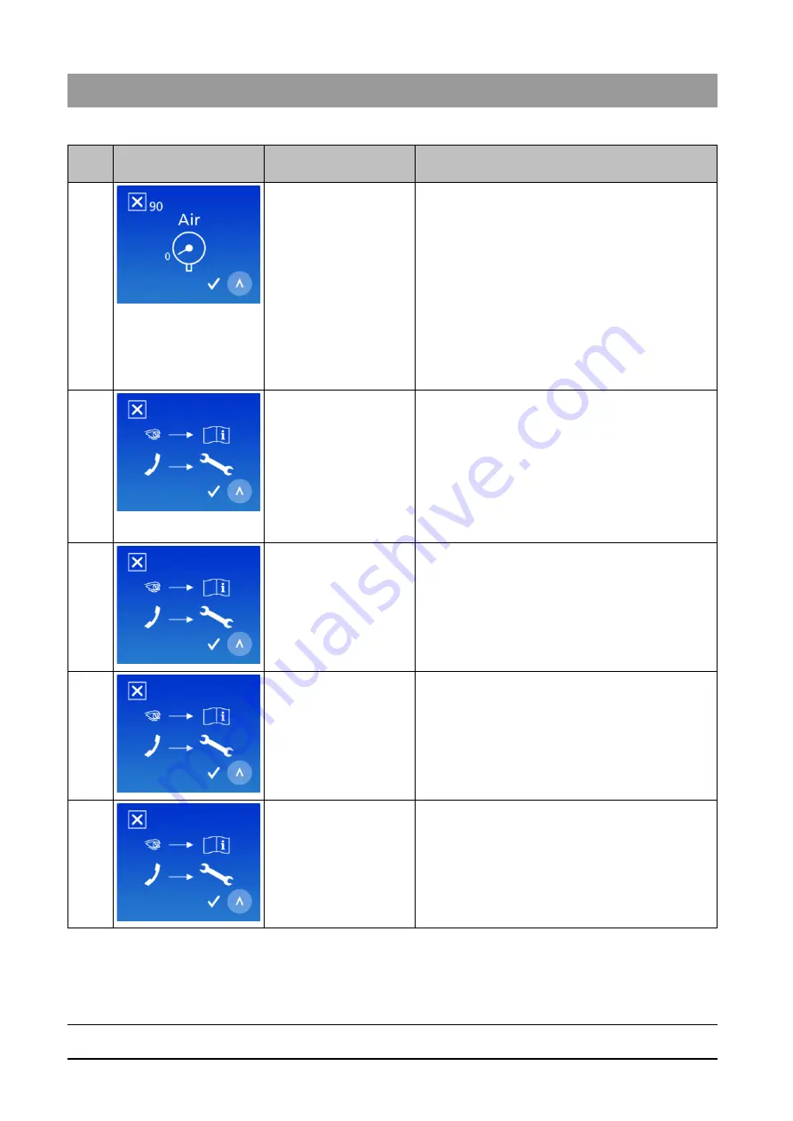 Dentsply Sirona DAC Universal Operating Instructions Manual Download Page 134