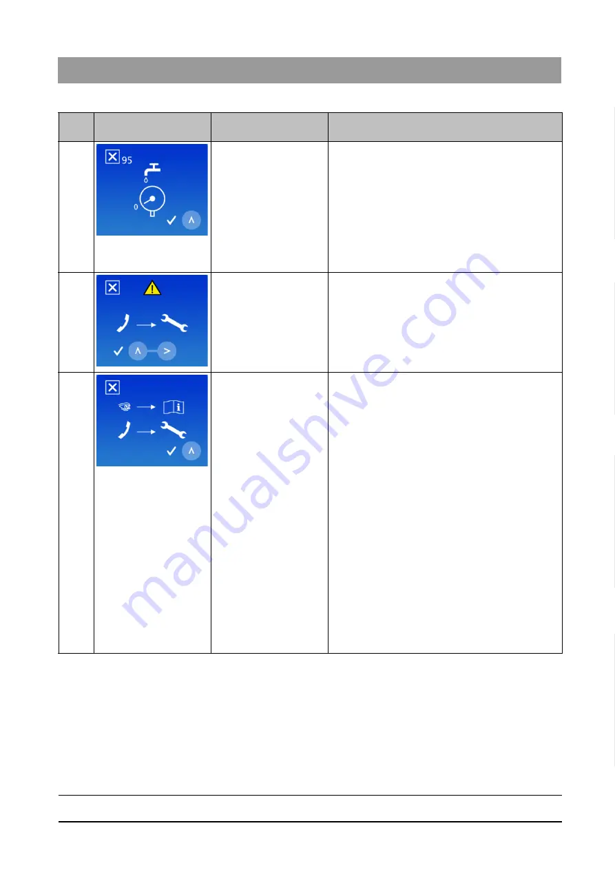 Dentsply Sirona DAC Universal Operating Instructions Manual Download Page 135