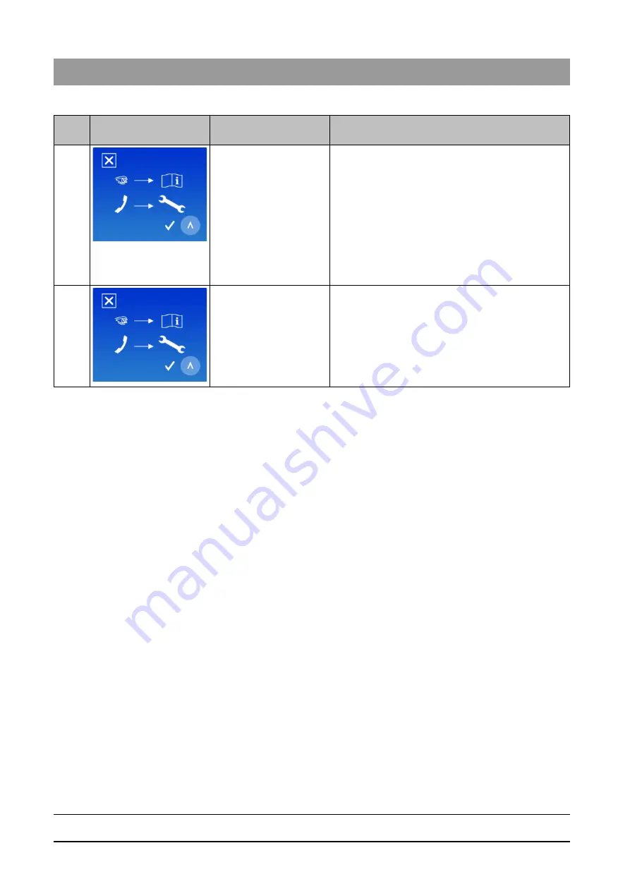 Dentsply Sirona DAC Universal Operating Instructions Manual Download Page 136