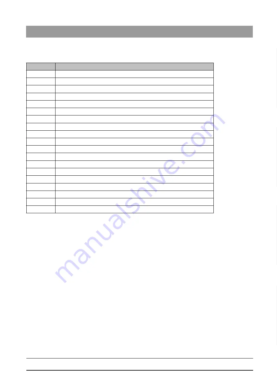 Dentsply Sirona DAC Universal Operating Instructions Manual Download Page 139