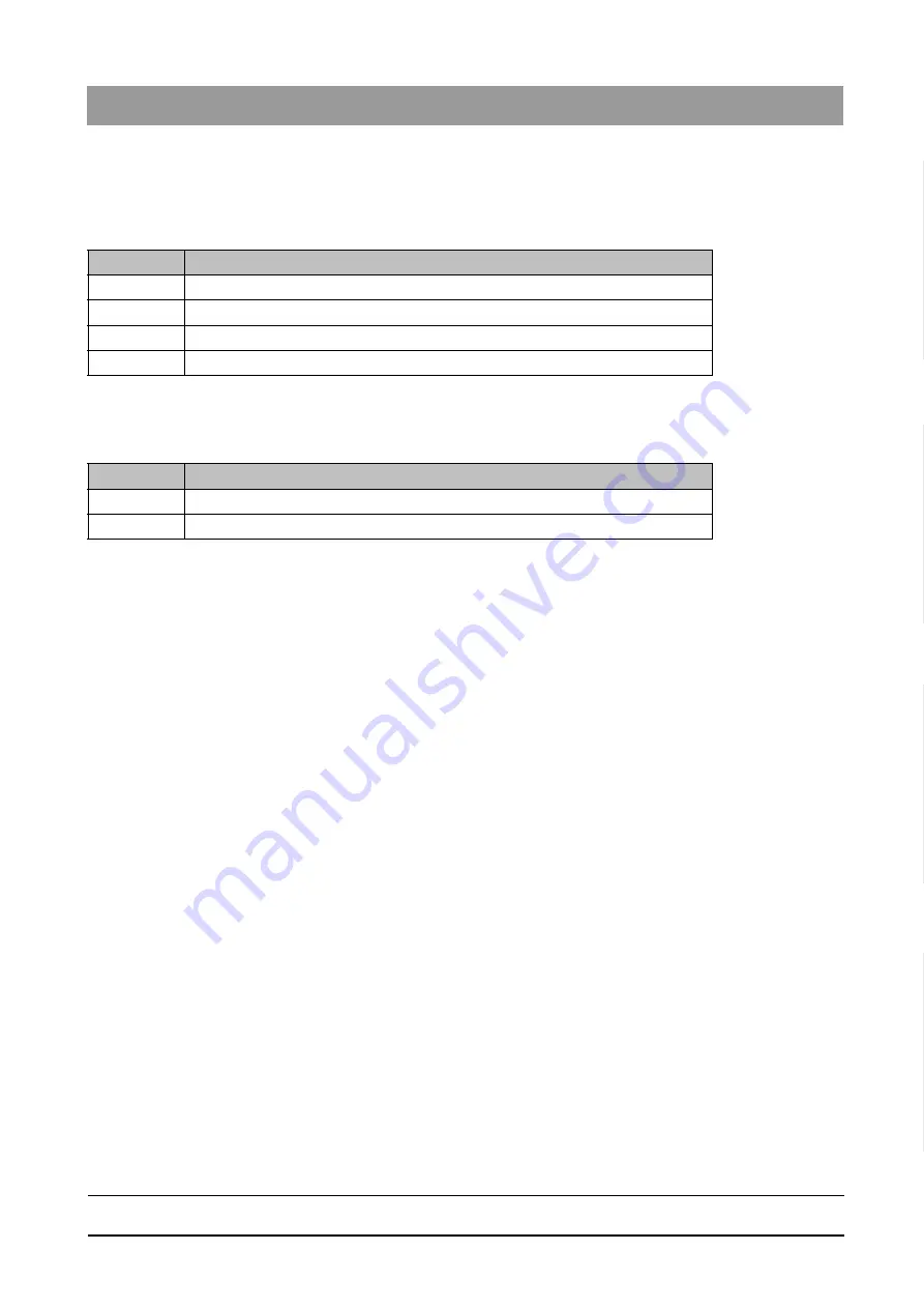 Dentsply Sirona DAC Universal Operating Instructions Manual Download Page 143