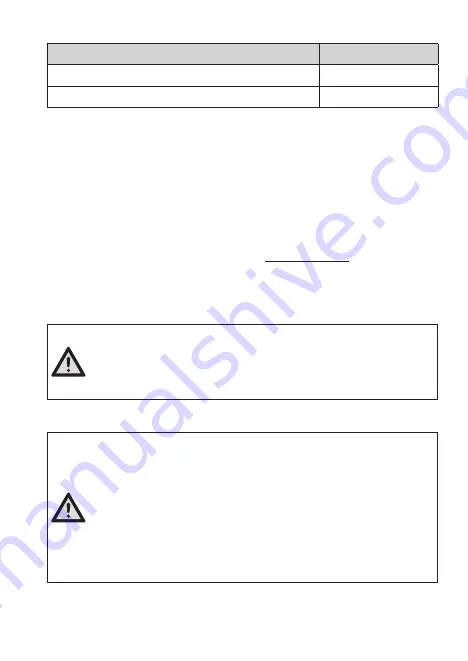 Dentsply Sirona Dyract eXtra Instructions For Use Manual Download Page 50