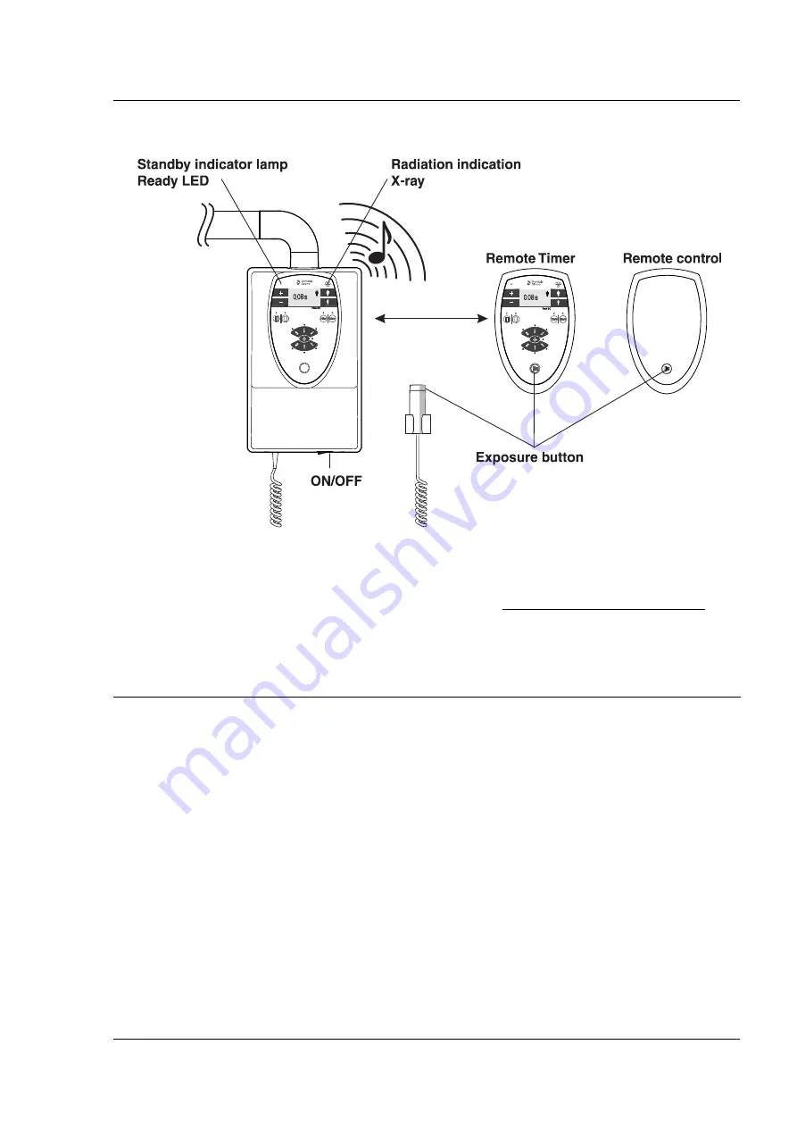 Dentsply Sirona Heliodent Plus Instructions Manual Download Page 5