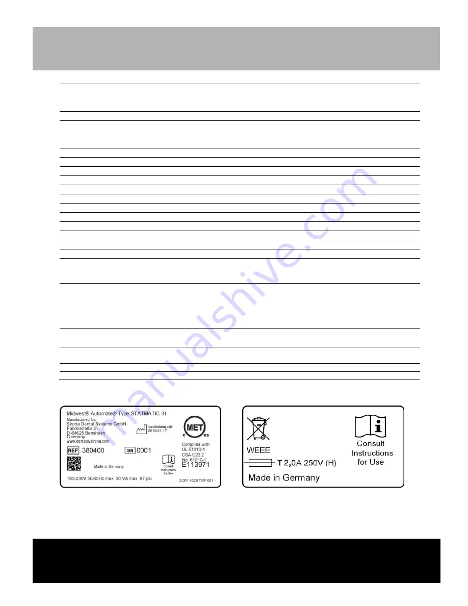 Dentsply Sirona MIDWEST AUTOMATE Instructions For Use Manual Download Page 34