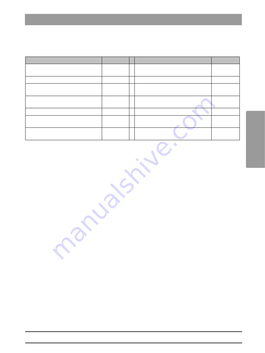 Dentsply Sirona Midwest E Plus Operating Instructions Manual Download Page 23