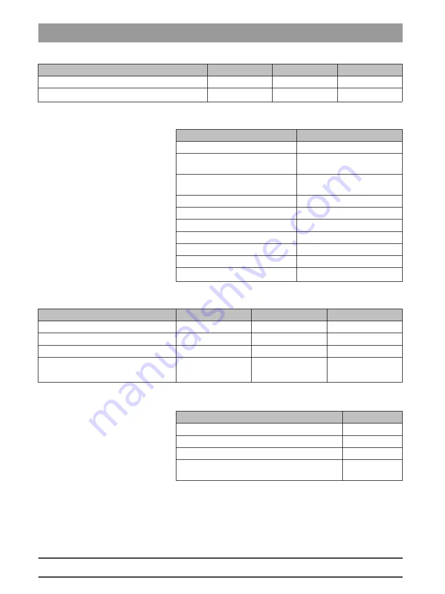 Dentsply Sirona Midwest E Plus Operating Instructions Manual Download Page 34